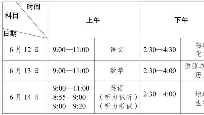 尬住了！快船没暂停了 迟迟无法把小卡换上场！