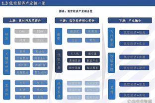 拍出了震惊脸？赛后贝林厄姆拥抱恩德里克前，拍了一下后者的脸